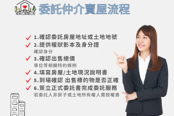 委託仲介賣屋流程