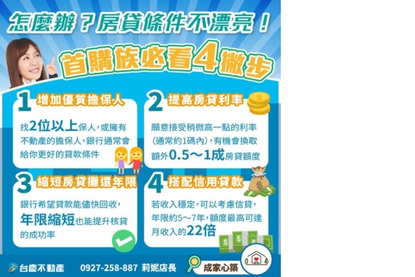 小知識