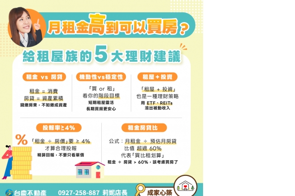 小知識