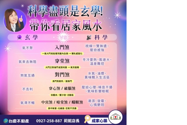新竹房仲推薦-徐莉妮 居家風水禁忌